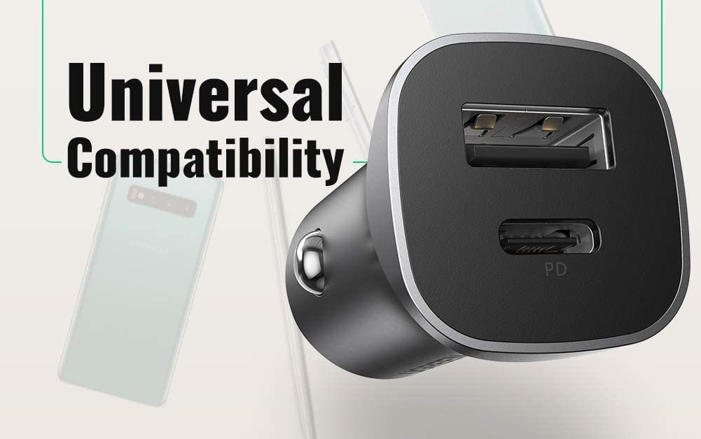 Compatibility of USB Car Chargers with Devices